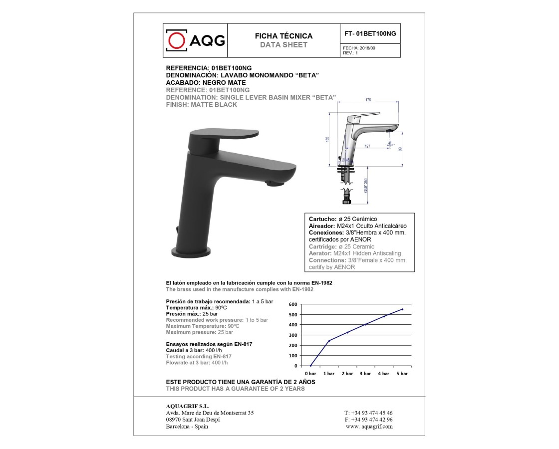 AQG Beta, однорычажный смеситель для раковины без донного клапана, цвет черный матовый