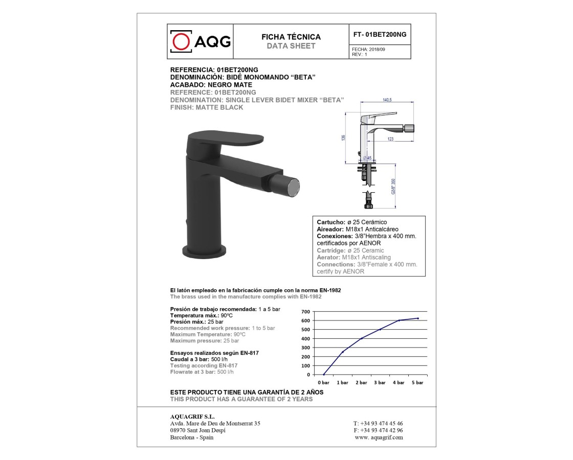 AQG Beta, однорычажный смеситель для биде без донного клапана, цвет черный матовый
