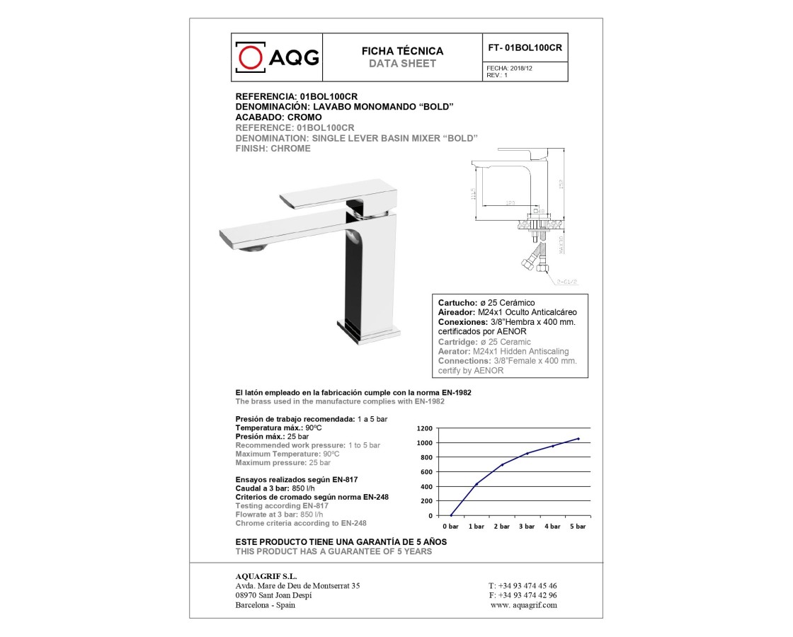 AQG Bold, однорычажный смеситель для раковины без донного клапана, цвет белый матовый
