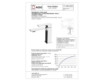 AQG Bold, однорычажный смеситель для раковины без донного клапана, цвет белый матовый