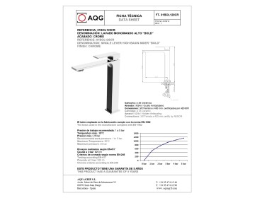 AQG Bold, высокий однорычный смеситель для раковины без донного клапана, цвет белый матовый