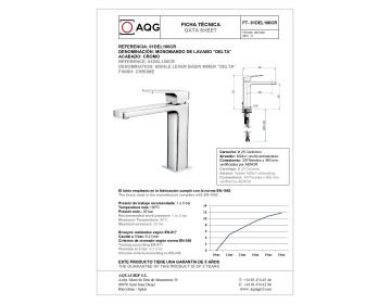 AQG Delta, однорычажный смеситель для раковины без донного клапана, цвет хром
