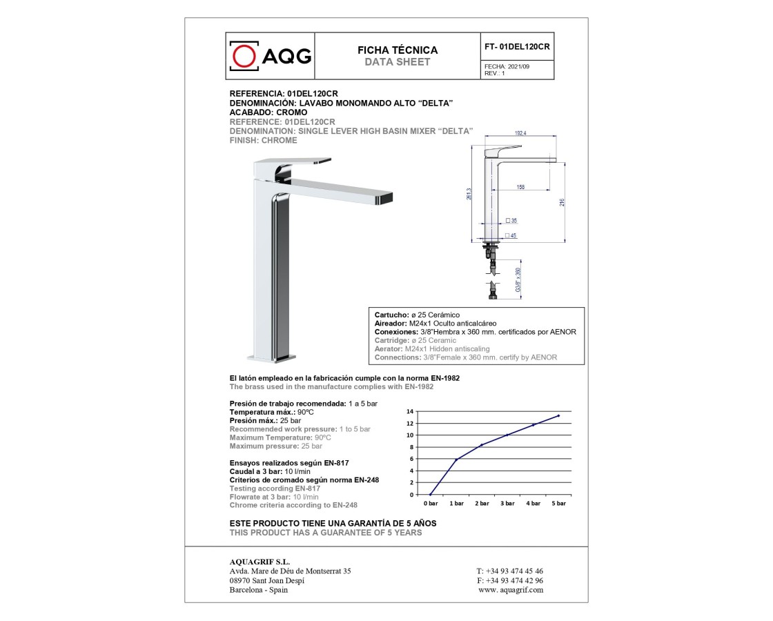 AQG Delta, высокий однорычажный смеситель для раковины без донного клапана, цвет хром
