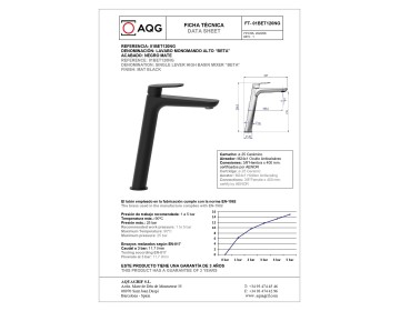 AQG Beta, высокий однорычажный смеситель для раковины без донного клапана, цвет черный матовый