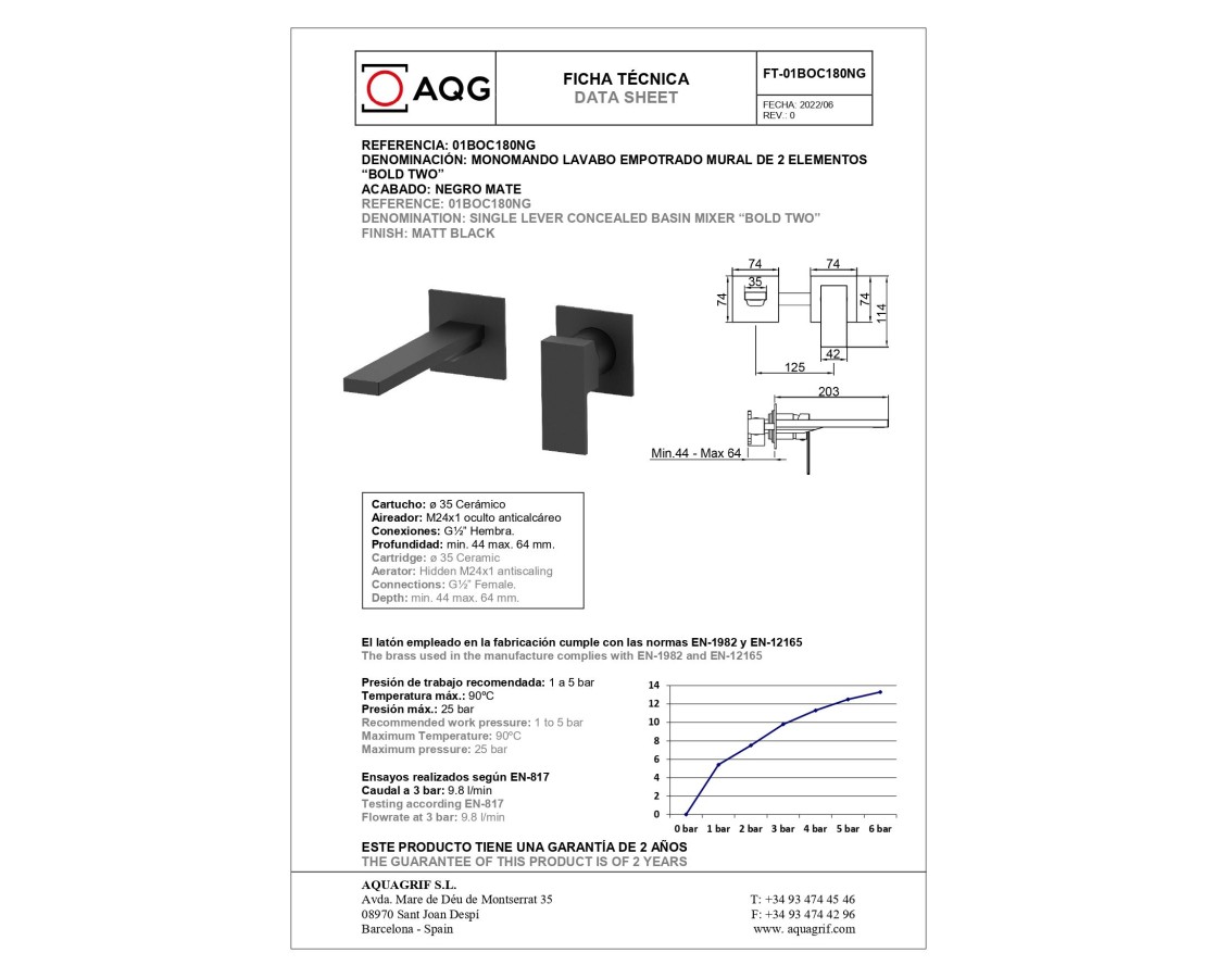 AQG Bold, встраиваемый в стену однорычажный смеситель для раковины, цвет черный матовый