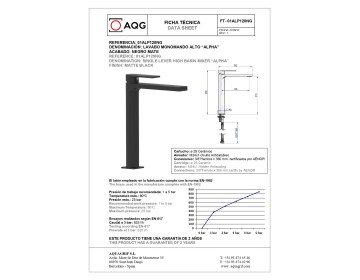 AQG Alpha, высокий однорычажный смеситель для раковины без донного клапана, цвет черный матовый